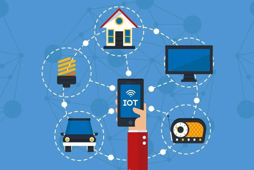 Ícones como casa, carro, e tv conectados ao smartfone, representando a IOT